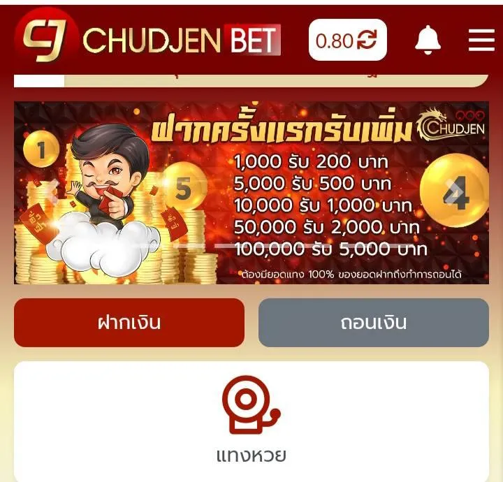 ชัดเจนหวย